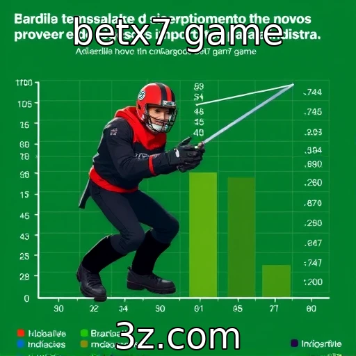 Avaliação do desempenho financeiro de novos provedores de jogos